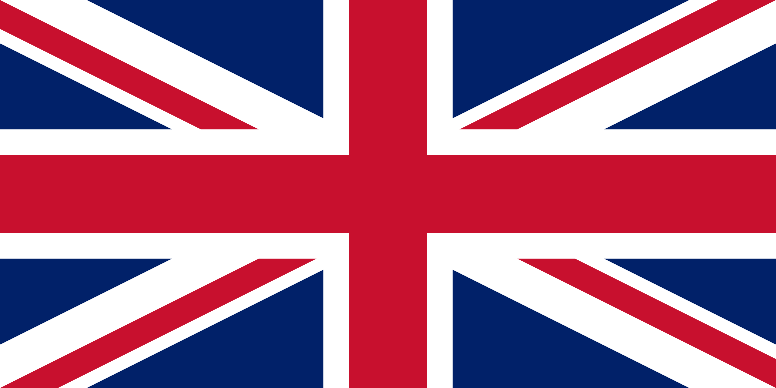 Britisk flagg